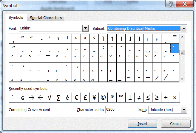 Diacritic Alt Codes